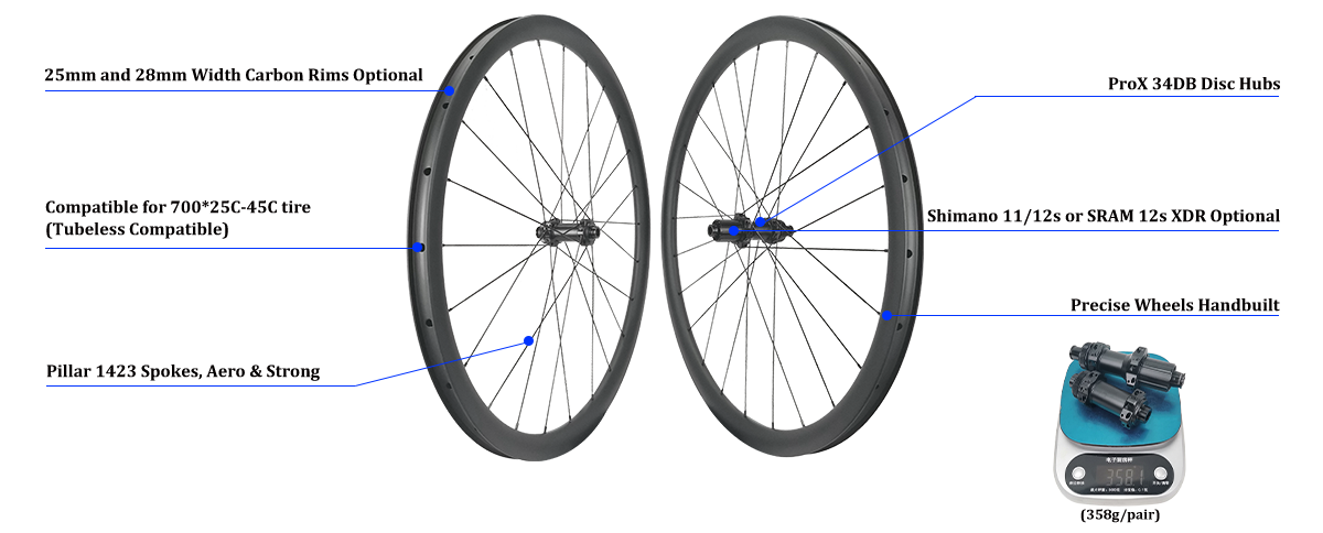 ProX 34DB disc brake carbon road wheel features