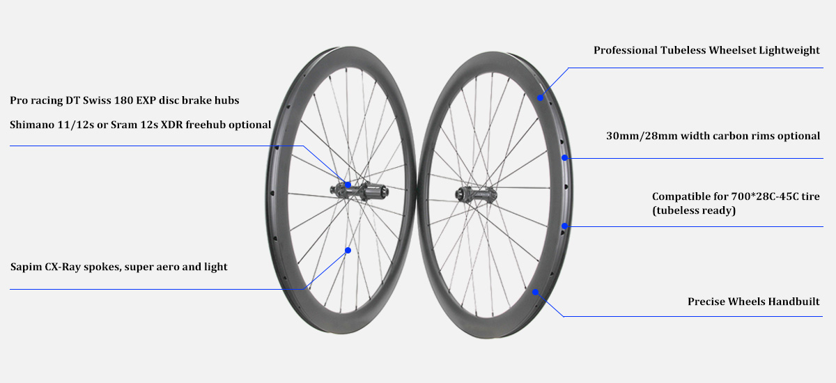 tubeless high end bike wheels