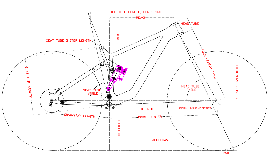 PXFS947 Geometry