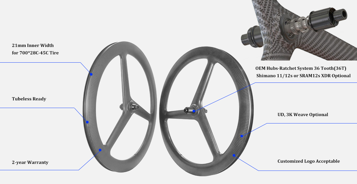 ProX 3-spoke carbon wheel features