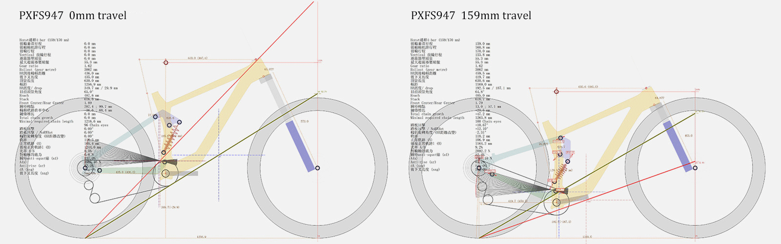 PXFS947 rear travel