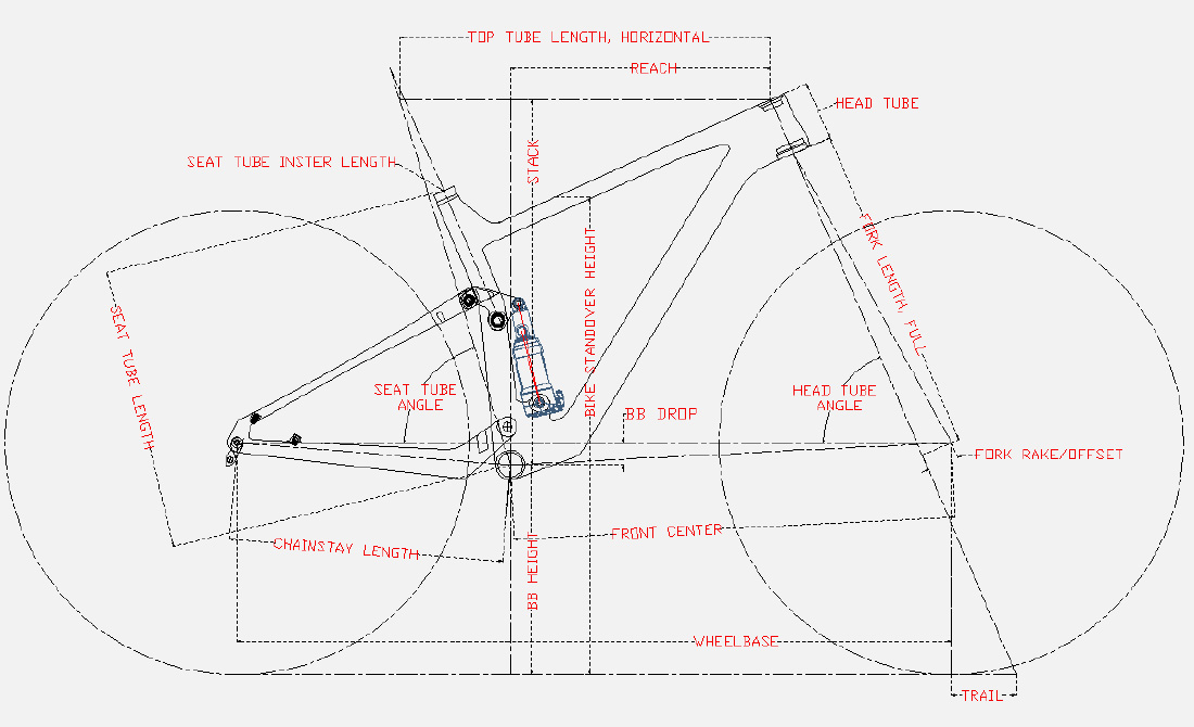 PX FS917 Geometry