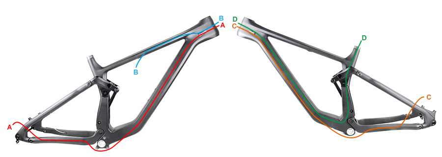 PXFS947 cable routing