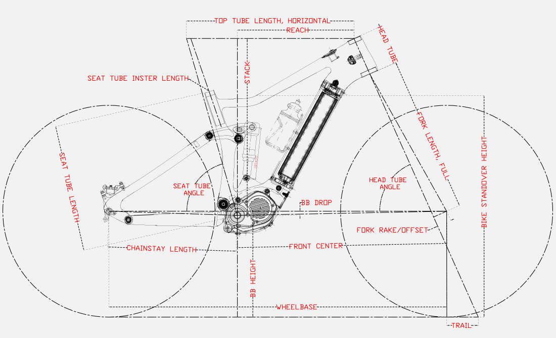 Geometry of PX E879 frame