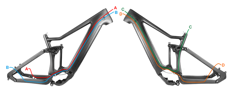 PXE879 cable routing system