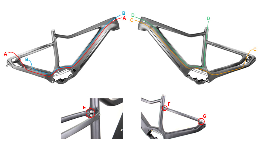 PX E561 cable routing system