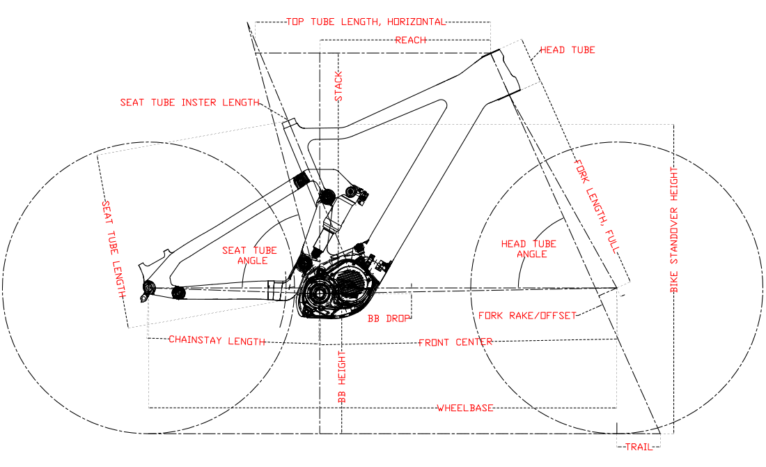 PXE801 Ebike Frame Geometry