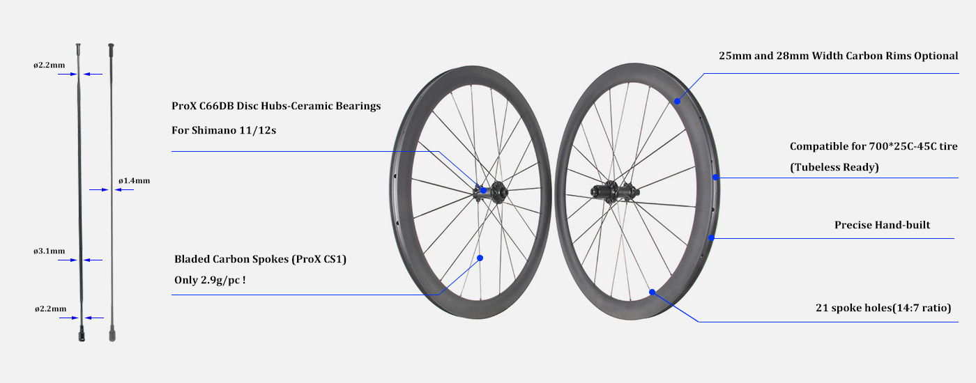 ultra light road wheels with carbon spokes