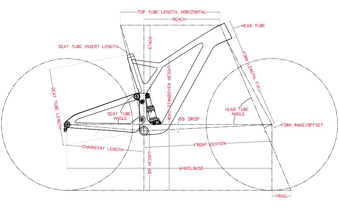 Geometry of PXFS958 trail bike frame