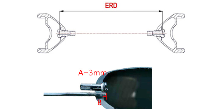 ERD of mountain bike rims 650b