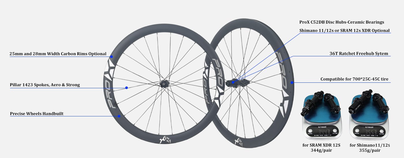 ProX C52DB carbon wheel with Ratchet 36T freehub system
