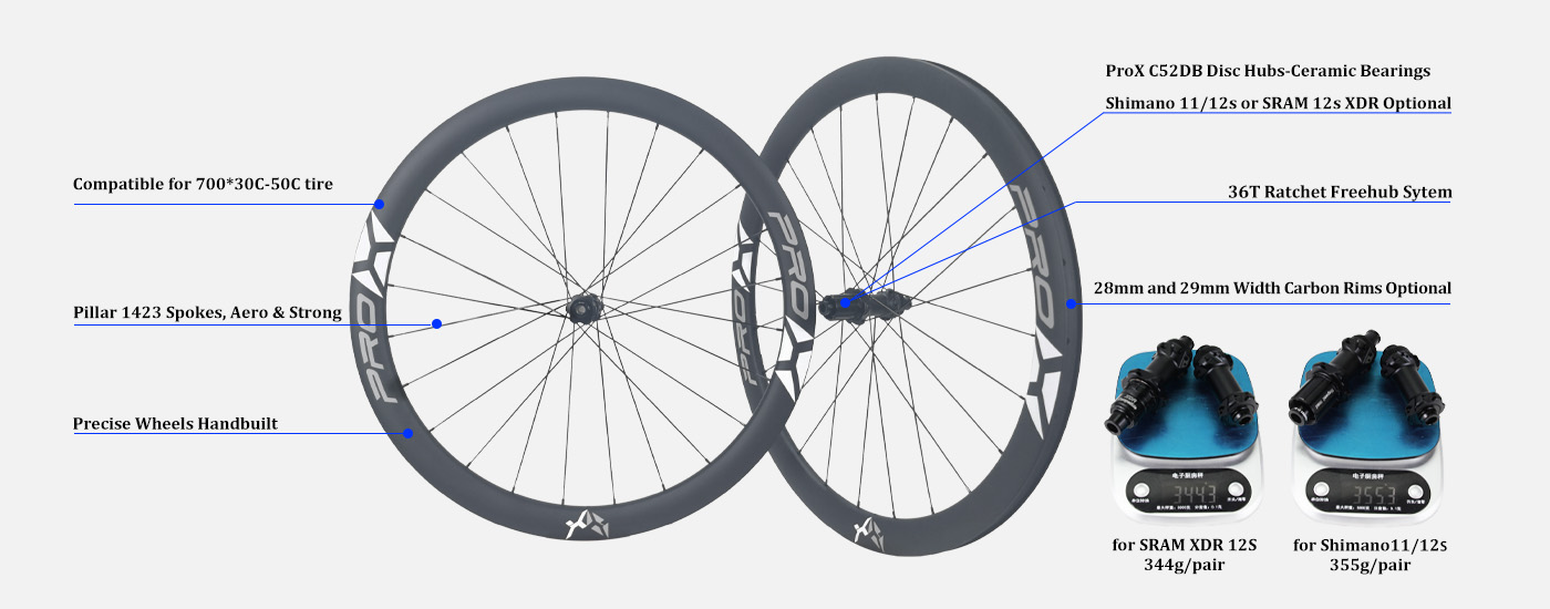 ProX C52DB carbon wheel with Ratchet 36T freehub system