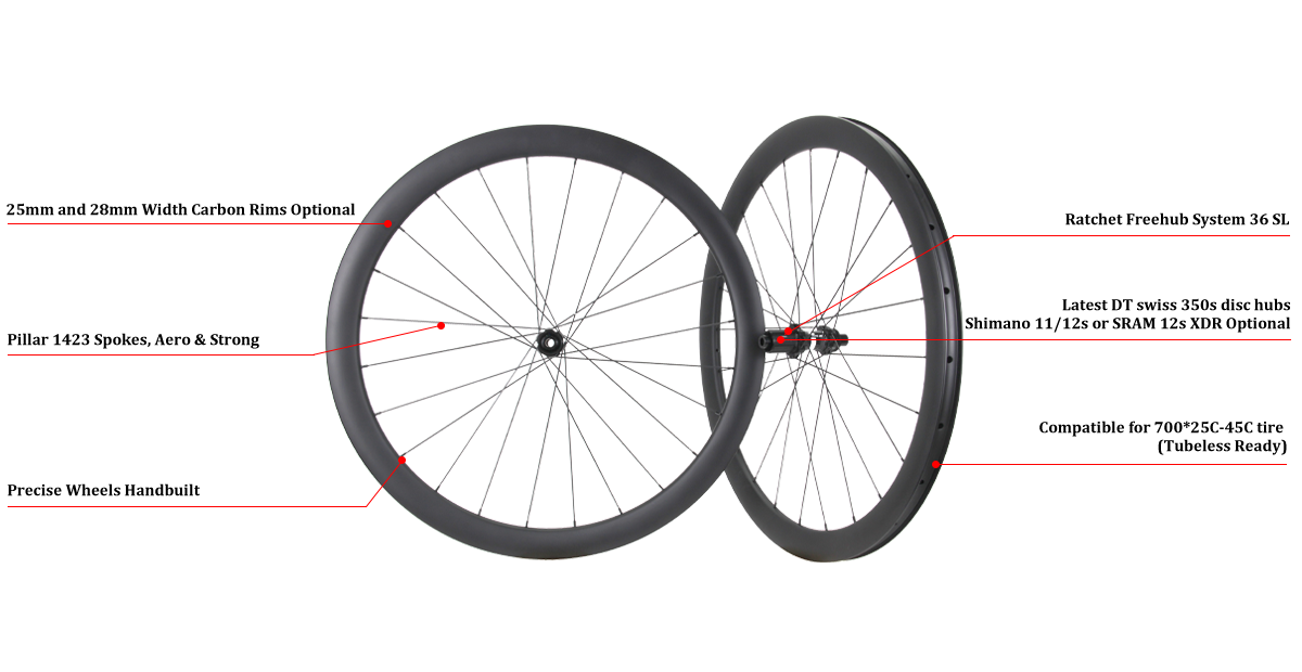 Disc Brake Road Wheels with latest DT swiss 350s hubs