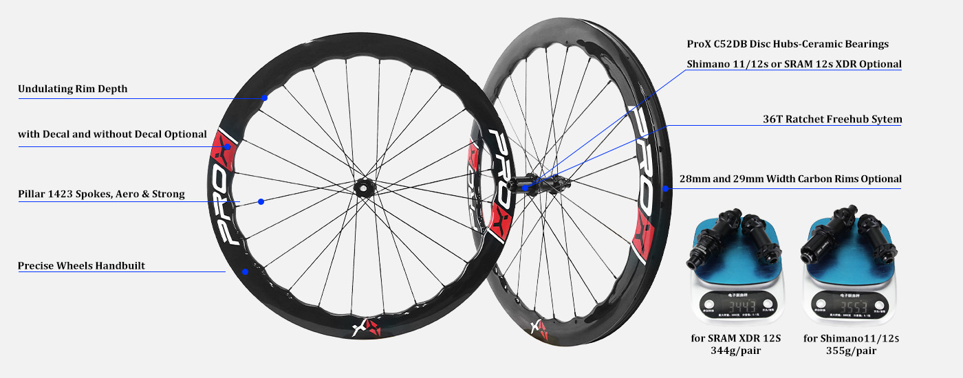 carbon wheelset disc brake UCI approved