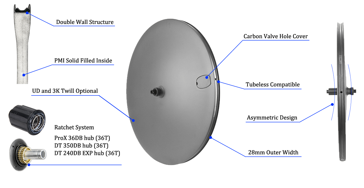 28mm width carbon 700c rear disc wheel