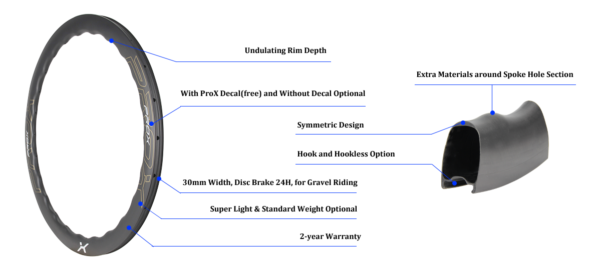 30mm width undulating depth carbon gravel rims