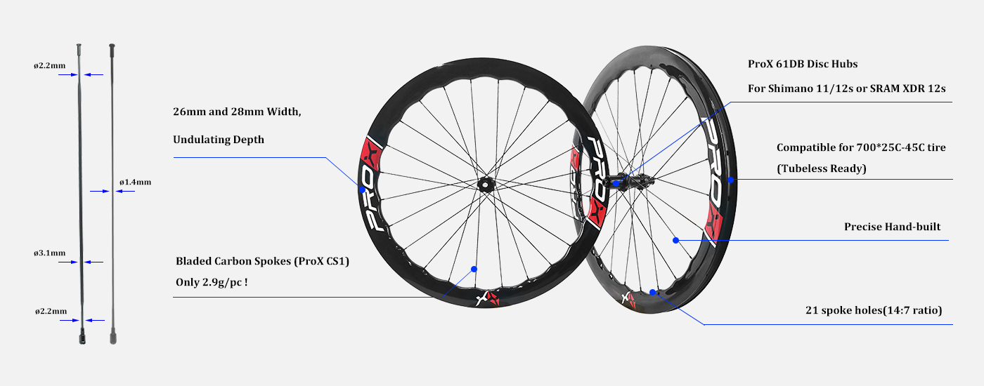 affordable road wheels with undulating rims