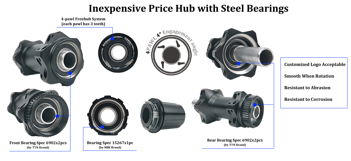4-pawl x 3-teeth freehub structure inside 34DB hubs