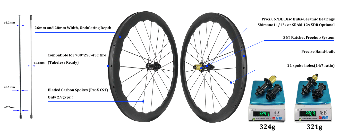 Lightweight carbon spoke wheels with undulating rims