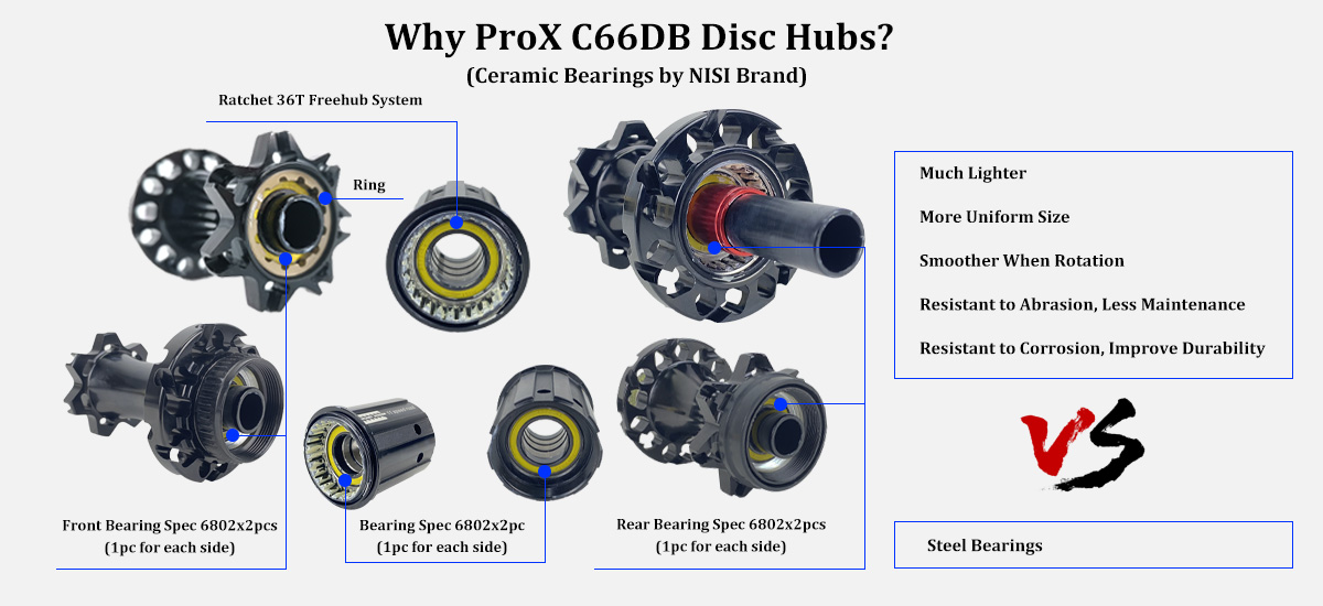 ProX C66DB road bike hubs with ceramic bearings
