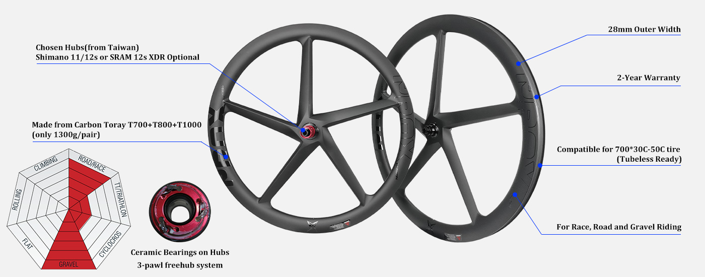 carbon five spoke wheels for road/grave/TT bikes