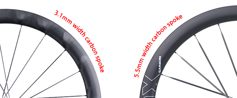 wide carbon spoke wheels