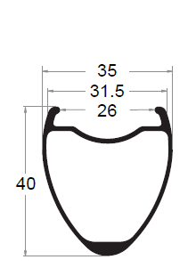 26mm inner Cyclocross Gravel rim 40mm depth