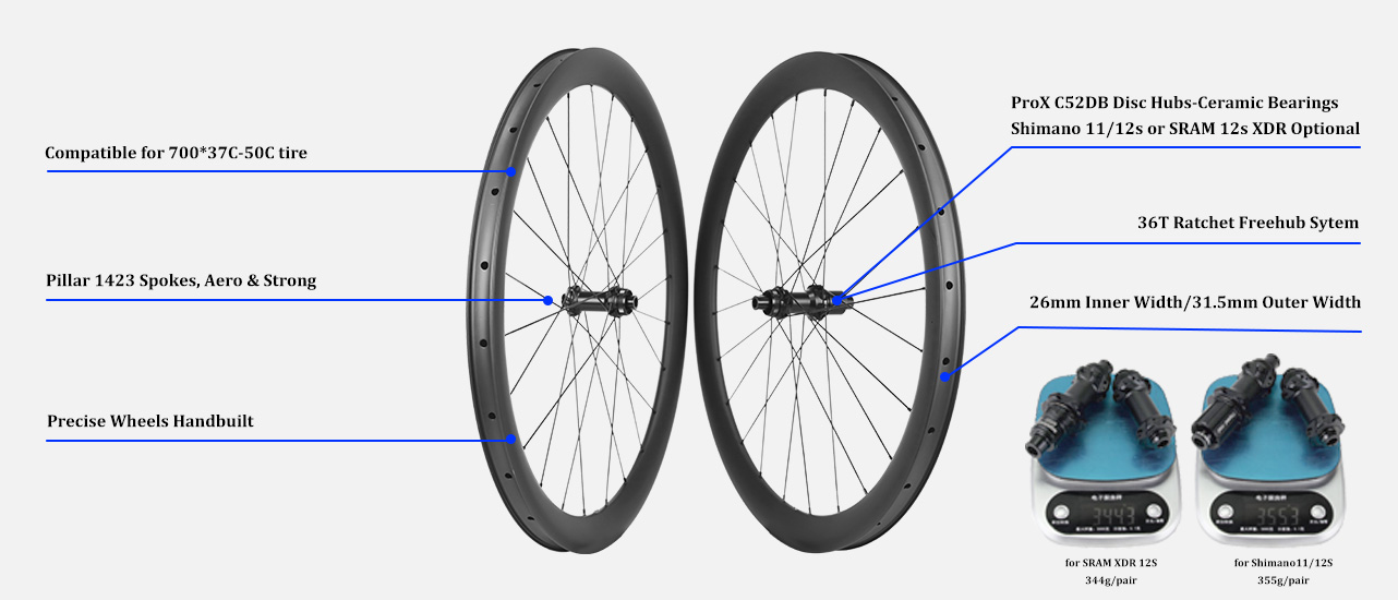 cheap price carbon gravel wheels