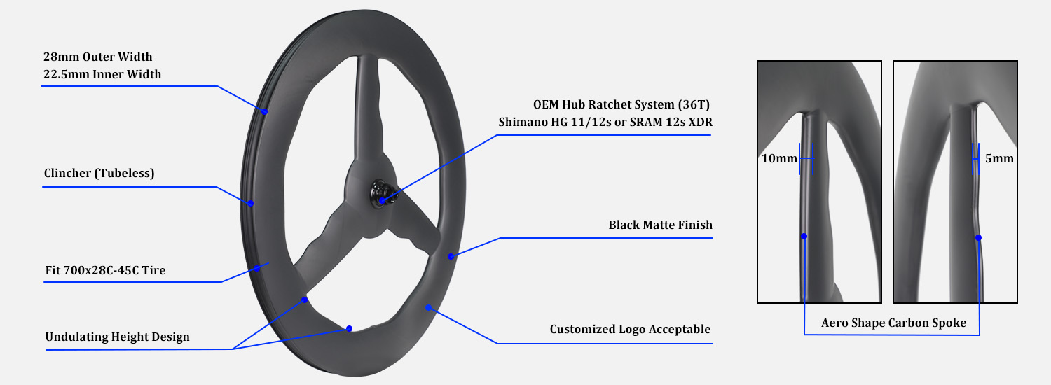 75-80mm wavy depth tri-spoke carbon wheel features