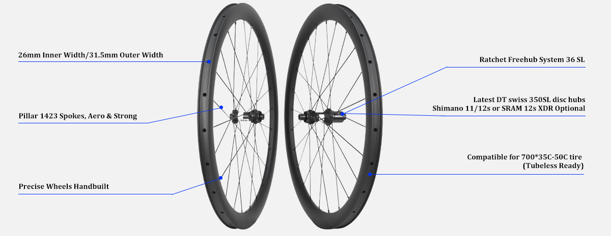 DT350 gravel carbon wheelset DT350 gravel carbon wheelset