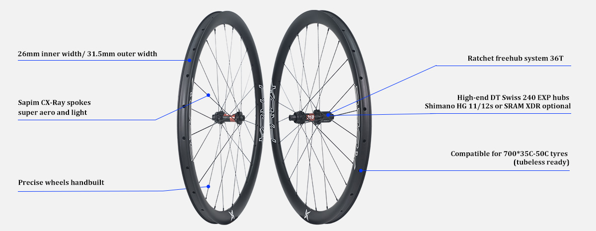 PROX Carbon gravel bike wheels PROX Carbon gravel bike wheels