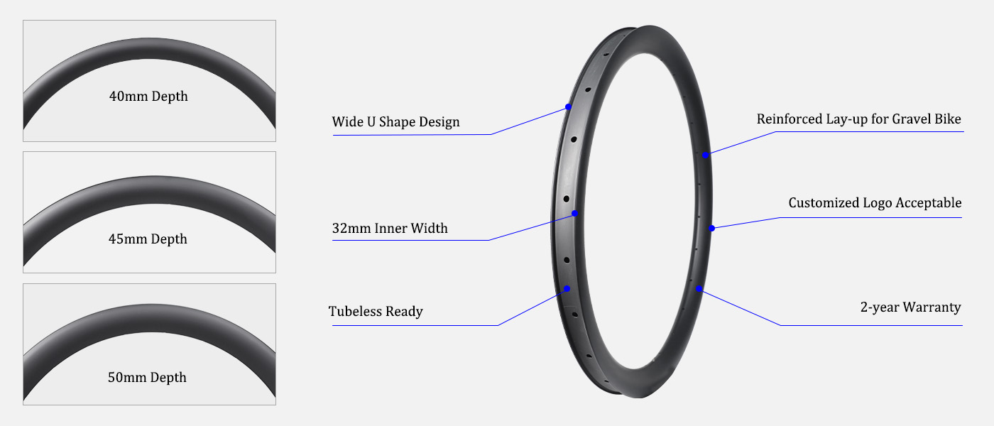 super wide 32mm inner width gravel carbon rims