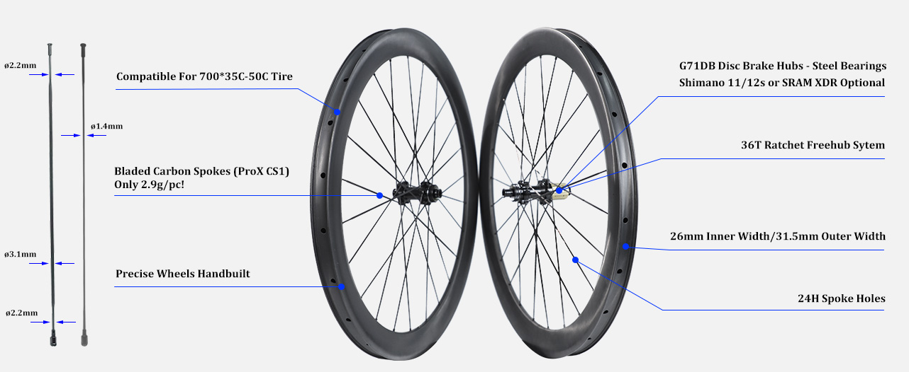 ProX G71DB Disc Brake Carbon Gravel Wheels ProX G71DB Disc Brake Carbon Gravel Wheels