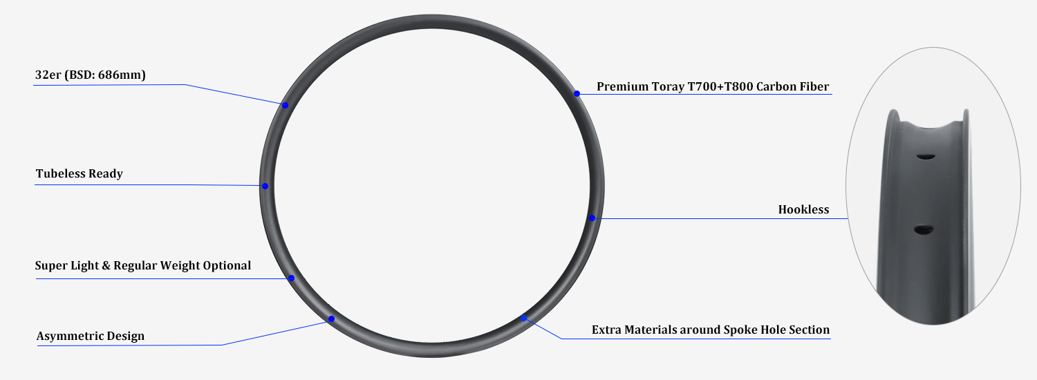 32er MTB carbon rims main features