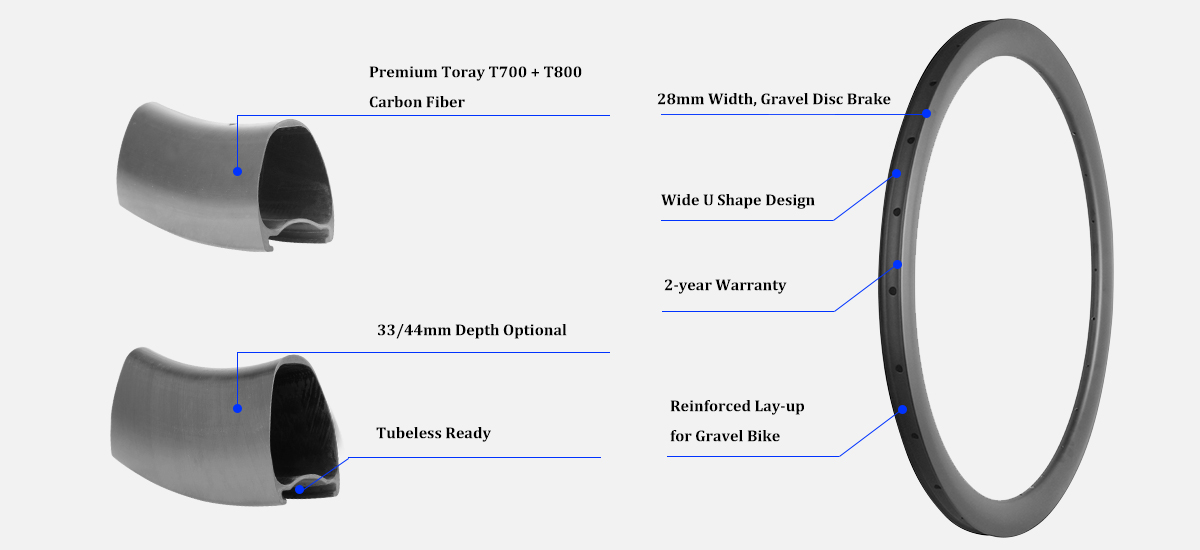 carbon gravel rims for gravel carbon gravel rims for gravel
