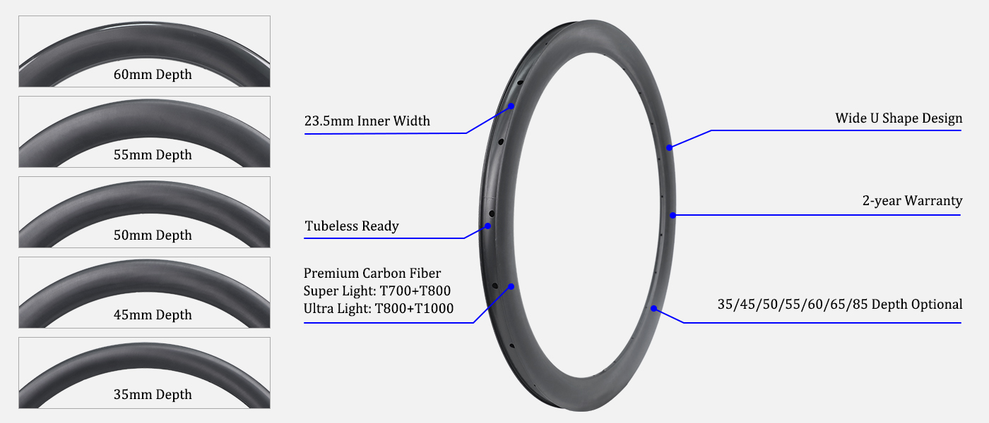 carbon road bicycle rims for 30~50c tires carbon road bicycle rims for 30~50c tires