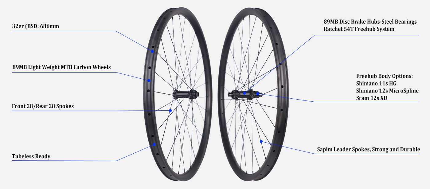 32inch mountain wheels