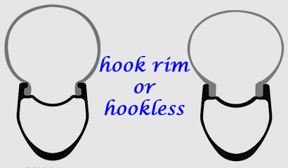 Bead Hook VS Hookless Rims